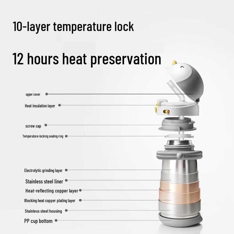 Babycare Penguin Insulated Straw Cup