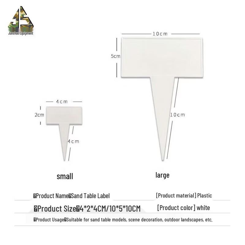 Junshuo Tactical Sandbox Map Markers