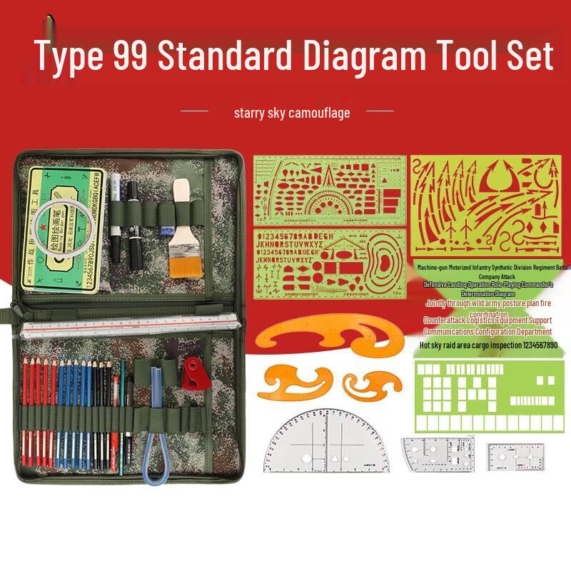 Junshuo Type 299 Tactical Mapping Tool Set