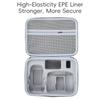 For DJI Mini 5 PRO Drone Body Remote Control Shock Resistant Storage Box Shoulder Bag Handbag For DJI RC 2/RC-N3 Accessories Kit
