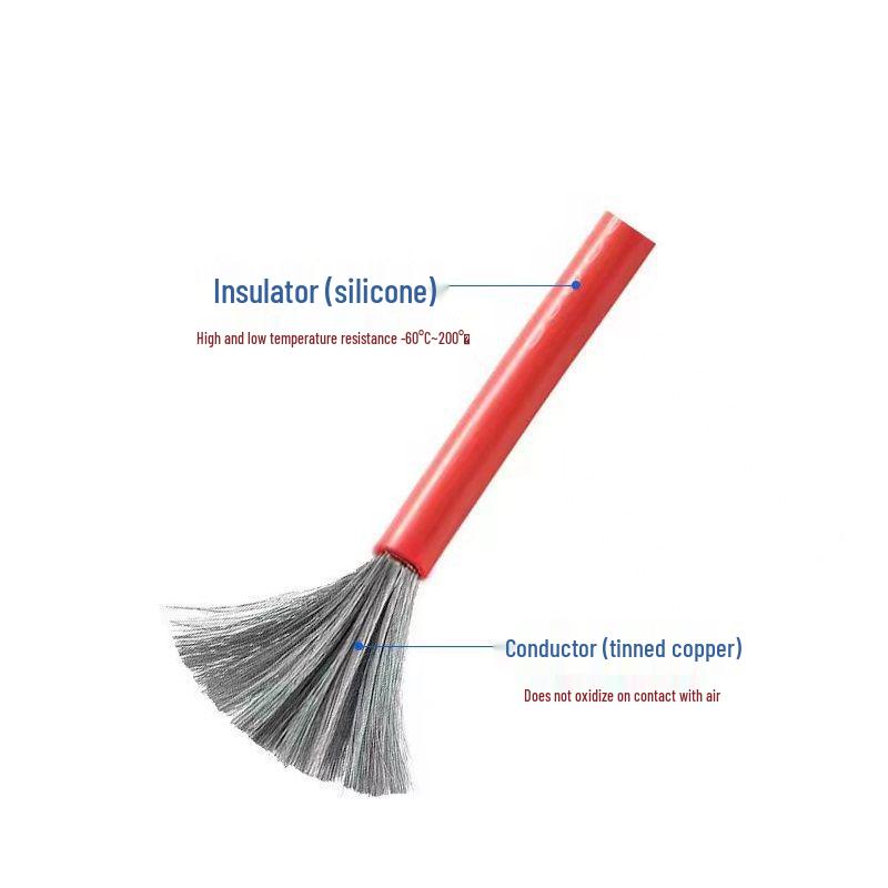 Extra Soft Silicone Wire in 4-16 AWG for Lithium Battery & Model Aircraft