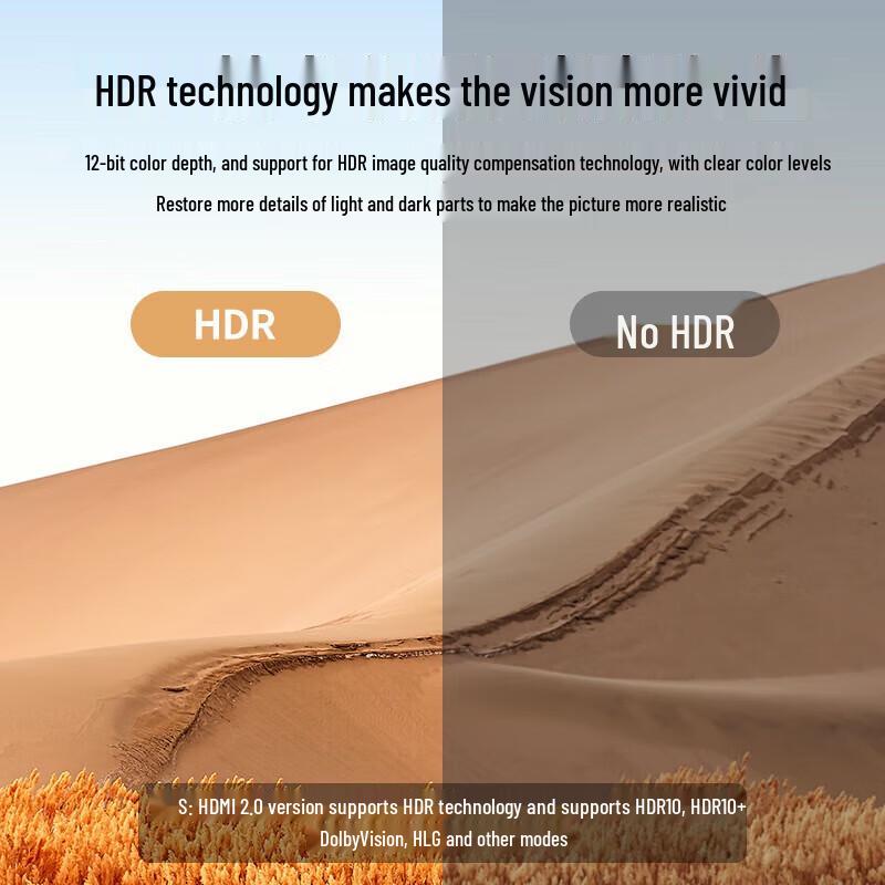 UGREEN HDMI 2.0 Splitter 1x8