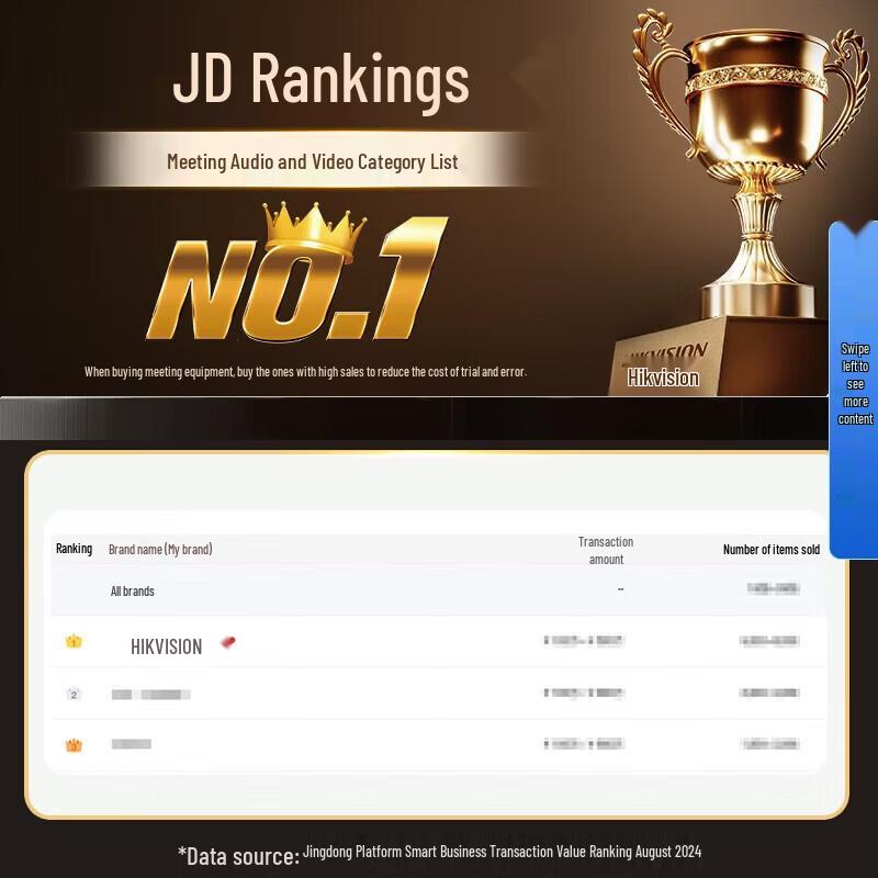 HIKVISION 4K UHD PTZ USB Conference Camera (CN version)