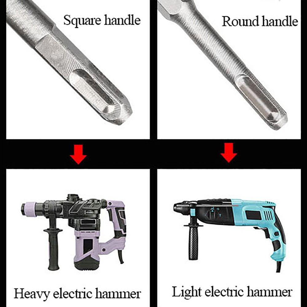 Sharp and Flat Gouge Concrete Construction Drill Bit Pickaxe Picks  Construction Site