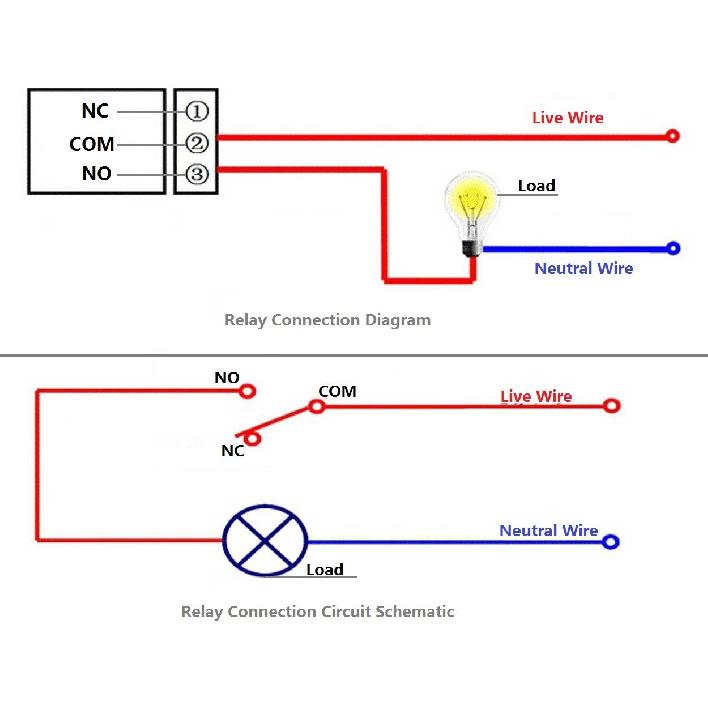 24V 2-Channel Relay Module with Optocoupler Relay Board High Low Trigger with LED Load DC 30V AC 250V 10A for PLC Automation Control, Industrial
