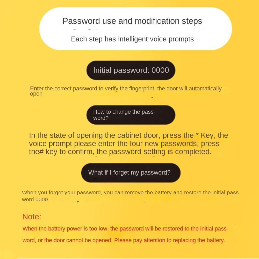 Inteligentna skarbonka z przypomnieniem głosowym i zabezpieczeniem na odcisk palca - Skarbonki dla dzieci Dekoracja domu