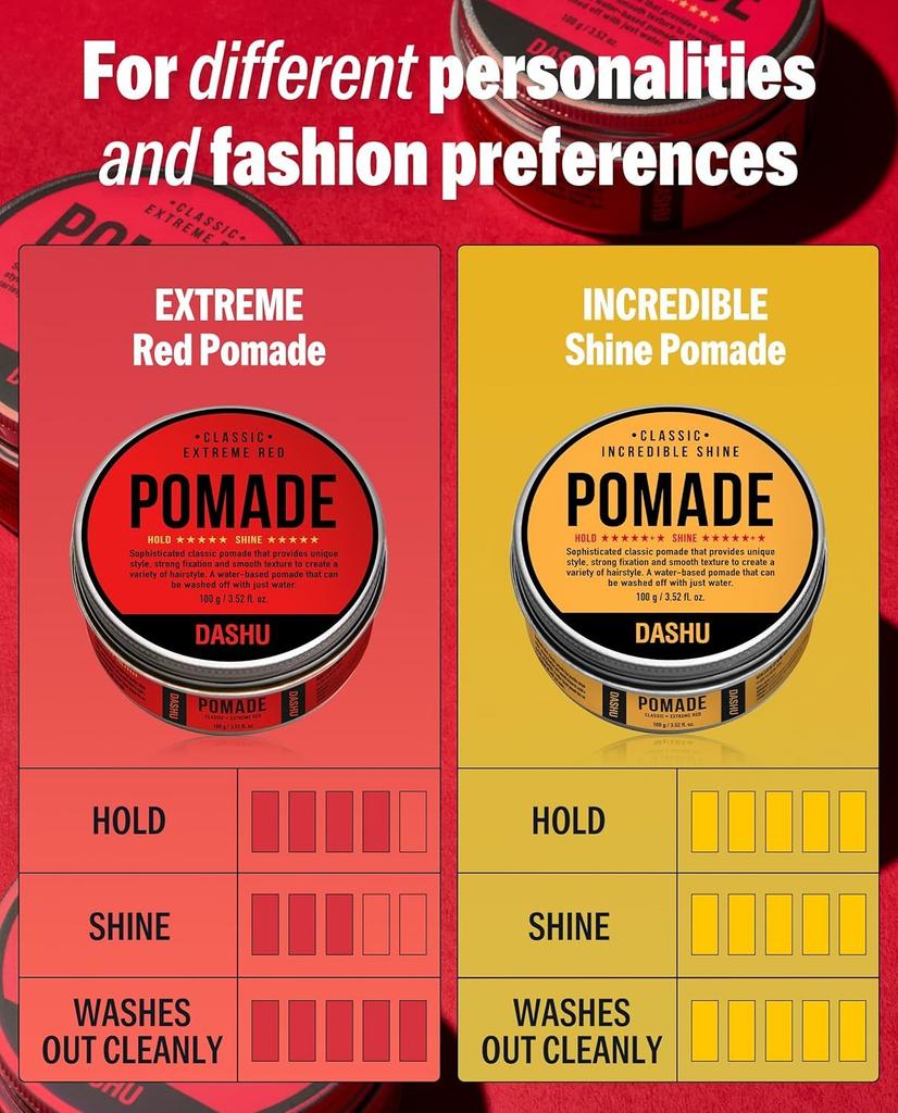 DASHU Coreea Clasic Strălucire Incredibilă / Roșu Extrem Pomadă 100g, Coafură, Cosmetice Coreene, Kbeauty