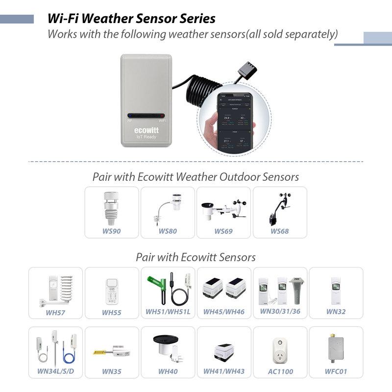 Ecowitt GW1200 Wi-Fi Hub Gateway - Built-in Thermometer Hygrometer Barometric Pressure Sensor, Support IoT Device WFC01 & AC1100