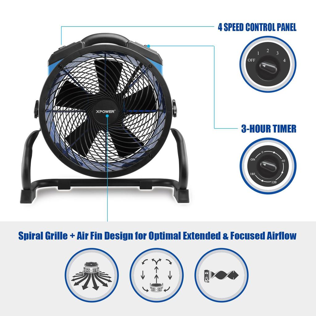 Axialfläkt XPOWER Timer Blå Luftcirkulation Hög Kapacitet Robust 14″ Pro Arbetsfläkt Mattork FC-300