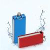 OLOEY Mini Creative Rotating USB Flash Drive
