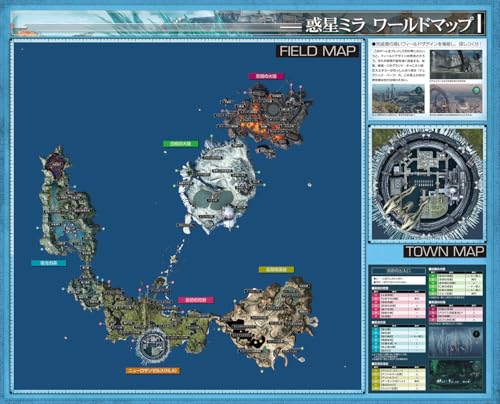 Xenoblade Chronicles X Official Guide