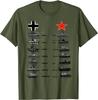 WWII German Tiger Panzer Soviet IS3 T34 Tanks TShirt 100 Cotton ONeck Summer Short Sleeve Casual Mens Tshirt Size S3XL