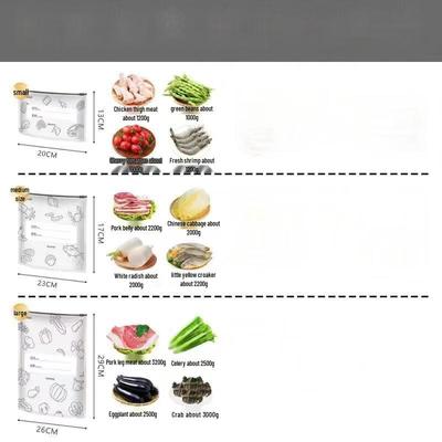 Organizer e portaoggetti – Sacchetti per alimenti
