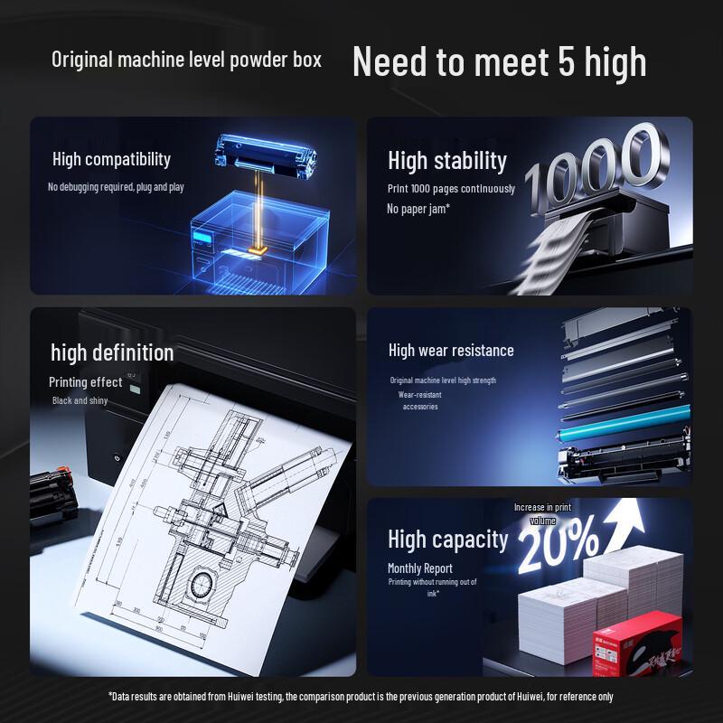 Huiwei Compatible Toner Cartridges, Drum Units & Refills for Pantum Printers
