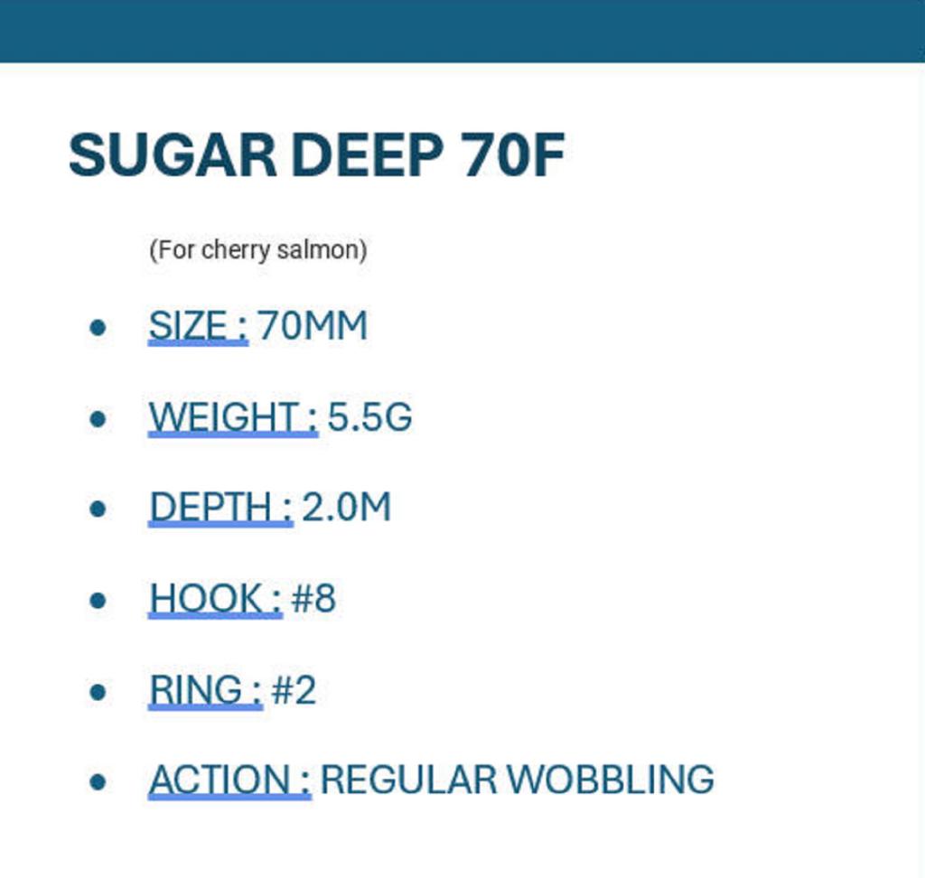 Bassday Sugar Deep 70F Floating Lure 5.5 grams FL-339 (1890)