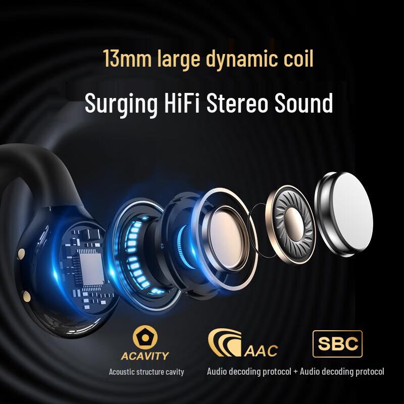 Aigo TJ170 Open-Ear Bluetooth Sports Earphones