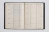 Takahashi 2026 A5 Desk 61 January 5-Year Journal, Brown, No. (Starts 2026)