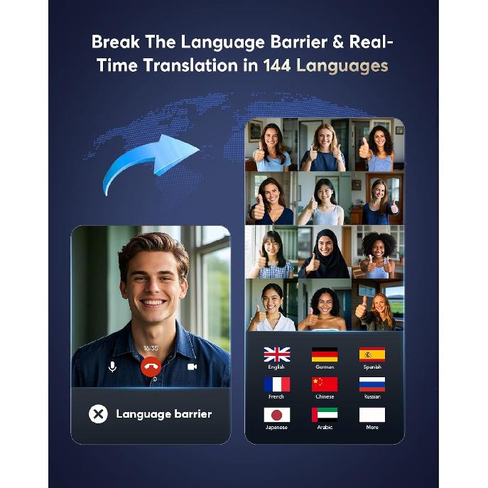 AI Translation Earbuds Real Time,144 Language Translator Earbuds, Audifonos Traductores Inglés Español,3-in-1 Translating Device, Translate Ear