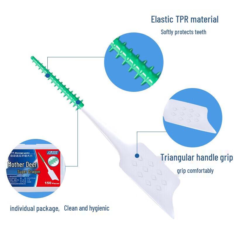 Xiaolu Mama Multi-Angle Silicone Interdental Brushes