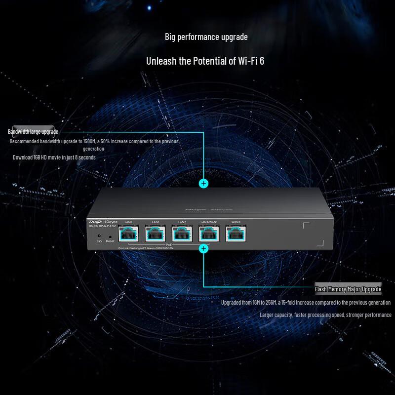 Ruijie RG-EG105G-P-E V2 5-Port Gigabit PoE SD-WAN Gateway Router (CN Version)
