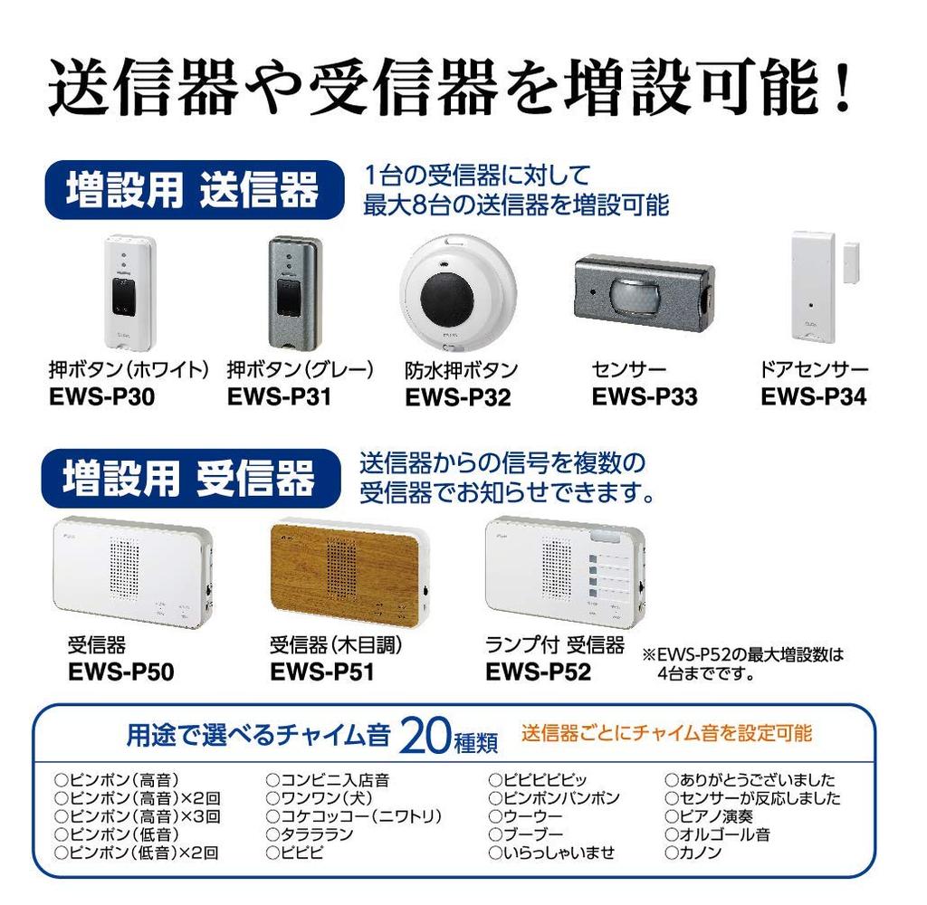ELPA Wireless Chime Push Button Transmitter for No Installation Suitable for Elderly No Wiring Required EWS-P30 Intercoms, Required, Care, Wireless,