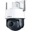 Supraveghere video și accesorii – Camere CCTV