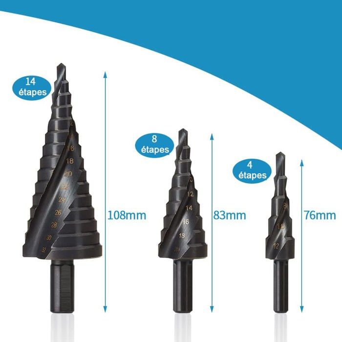 Foret - ERWEY - H1 - Acier inoxydable HSS - 3 tailles - Boîte de rangement