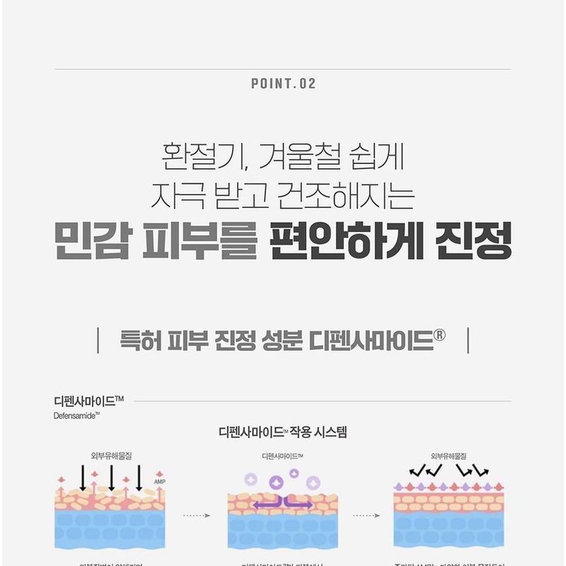 ATOPALM - Panthenol Lotion