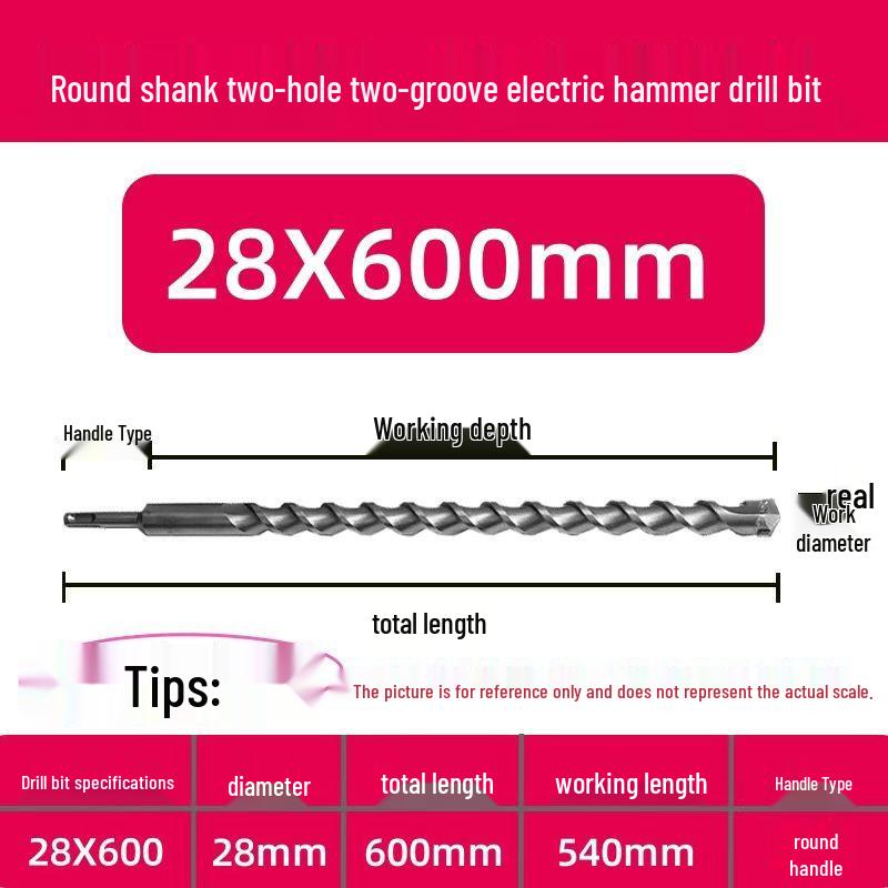 Extended Electric Hammer Drill Bit, Square & Round Shank, for Concrete Piercing - Available in 500mm to 2m Lengths