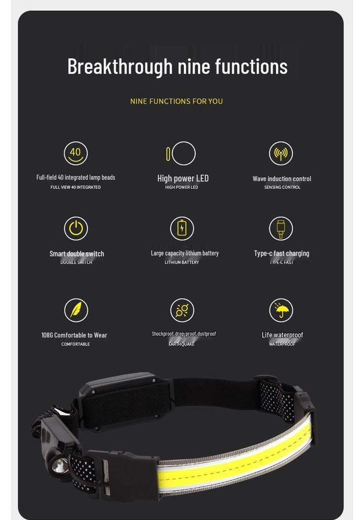 Rechargeable Motion Sensor COB Headlamp - Dual Light for Night Running, Camping, and Outdoor Use