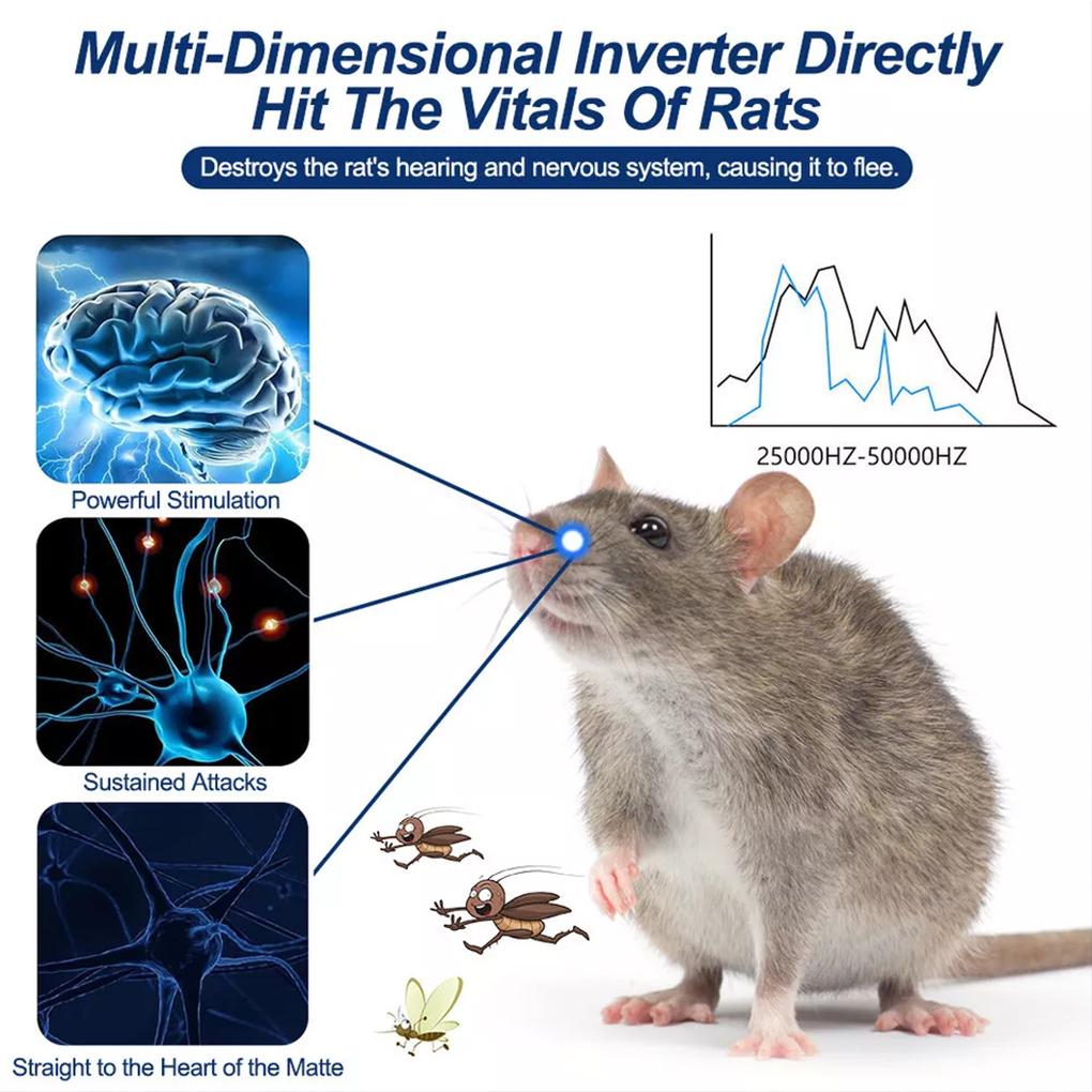 ABS Powerful Mouse Mice Rat Bat Repellent 360° Omni-directional Emission J Strongly Repelling Rats