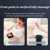 Latest Fully Upgraded Multifunctional Fascia Ring Massager, Featuring 5 Handheld Applications, 5 Modes, 5 Frequencies, Portable And Convenient