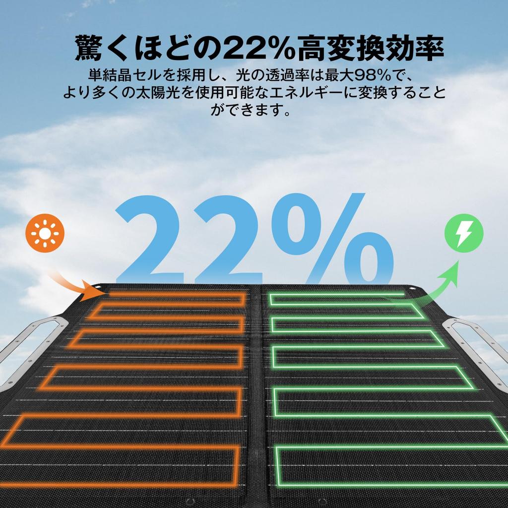 ICECO 80W Solar High Conversion IP67 Dustproof and Disaster Portable Power Charger Panel, Output, 22% Efficiency, Waterproof, Foldable, Compact,
