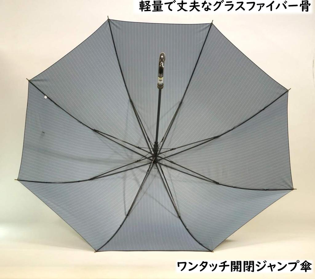 Large 65cm Stylish Design with Thick Automatic Fiberglass Matte Black Striped Umbrella, Ribs, Logo, Band, One-touch Opening, Durable, Lightweight,
