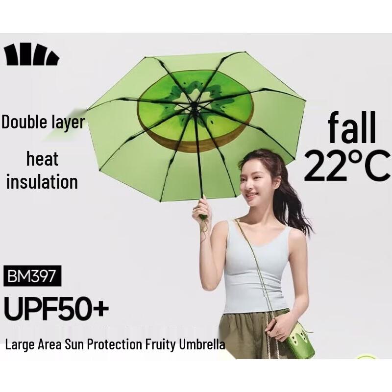 

Beneunder UV Protection All-Weather Umbrella