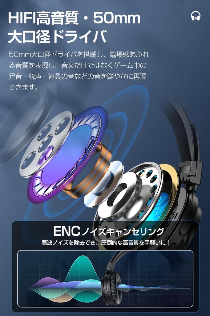 Wireless Headphones New High Sound Headphones Bluetooth Headphones Wired Wireless Noise Canceling Up To 48 Hours Playback Microphone Calling