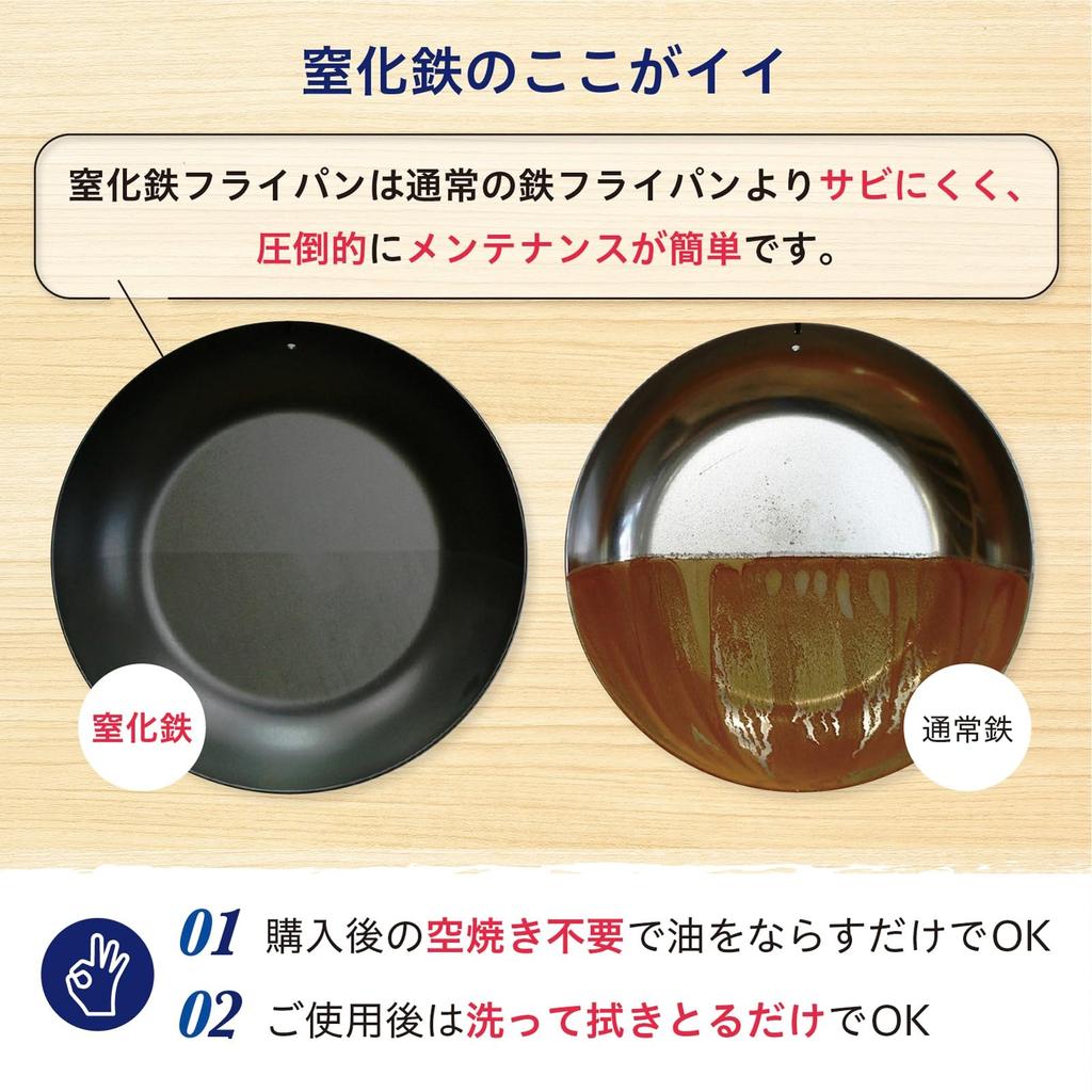 River Light Kiwami JAPAN Iron Frying Pan, Deep Stir-Fry Pot, 28cm, Iron Nitride, Nitriding Processing, IH Compatible, Rust Resistant, Wok, Made In