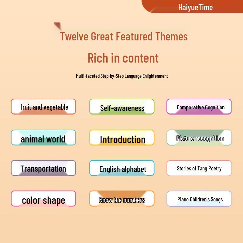 Interactive Early Learning Audio Books