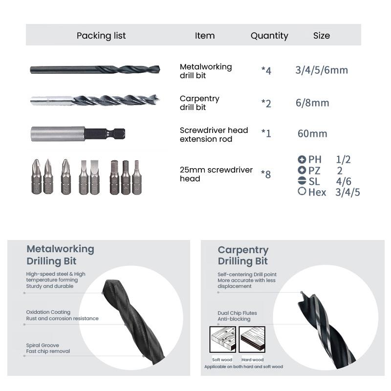 Bosch Electric Drill Bits Electric Screwdriver Bits 15 Pcs Set Suitable for Bosch Electric Drills & Screwdrivers
