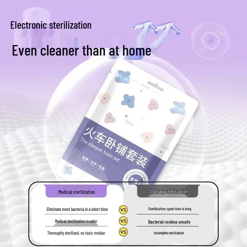 Disposable Travel Bedding Set