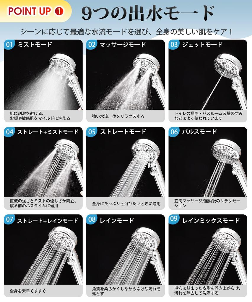 Nobelbird Shower Head Micro Nano Bubble Top 9 Brush Water Shower Head Water Chlorine Water High Cleaning Skin Beautiful Pore Dirt Scalp and Shower