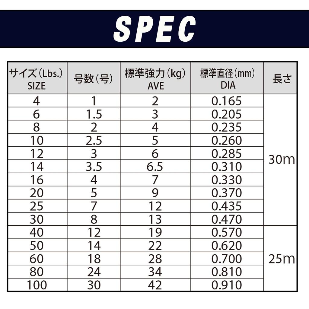 DUEL Fluorocarbon Line TB CARBON Shock Leader 25m Natural Clear H3498 80Lbs. 80Lbs.