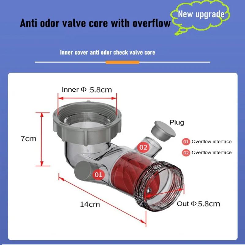 New 1pc Side Discharge Double Overflow Anti Odor Accessory Kitchen Sink Drain Check Valve For Anti-Blocking Sewer Tube