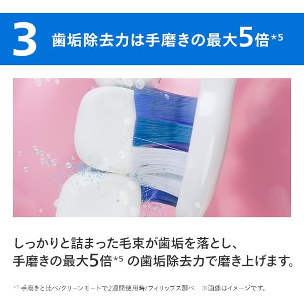 Philips Sonicare Gentle Plus Bürstenköpfe (2er-Pack) HX6052/93