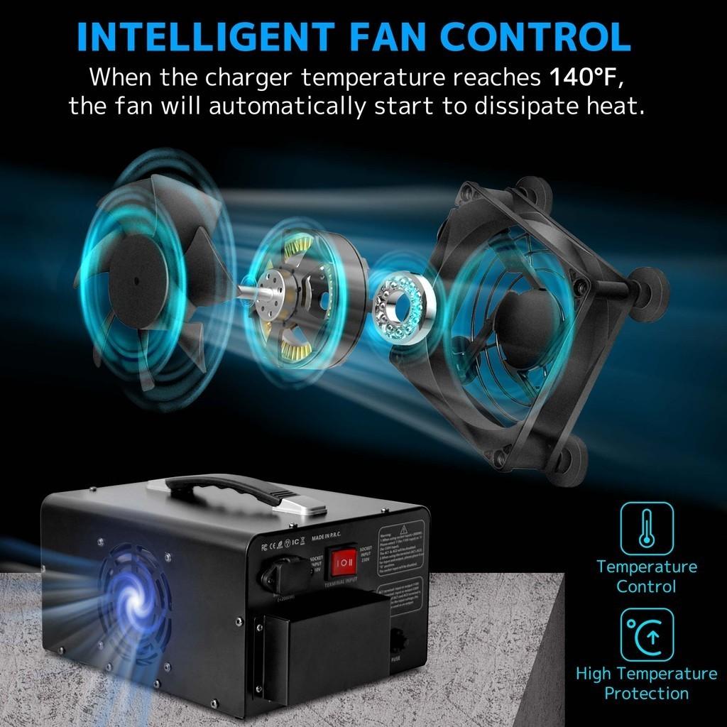 Voltage Transformer AC110V/AC220V Power Supply Voltage Converter Household Portable Voltage Interchanger