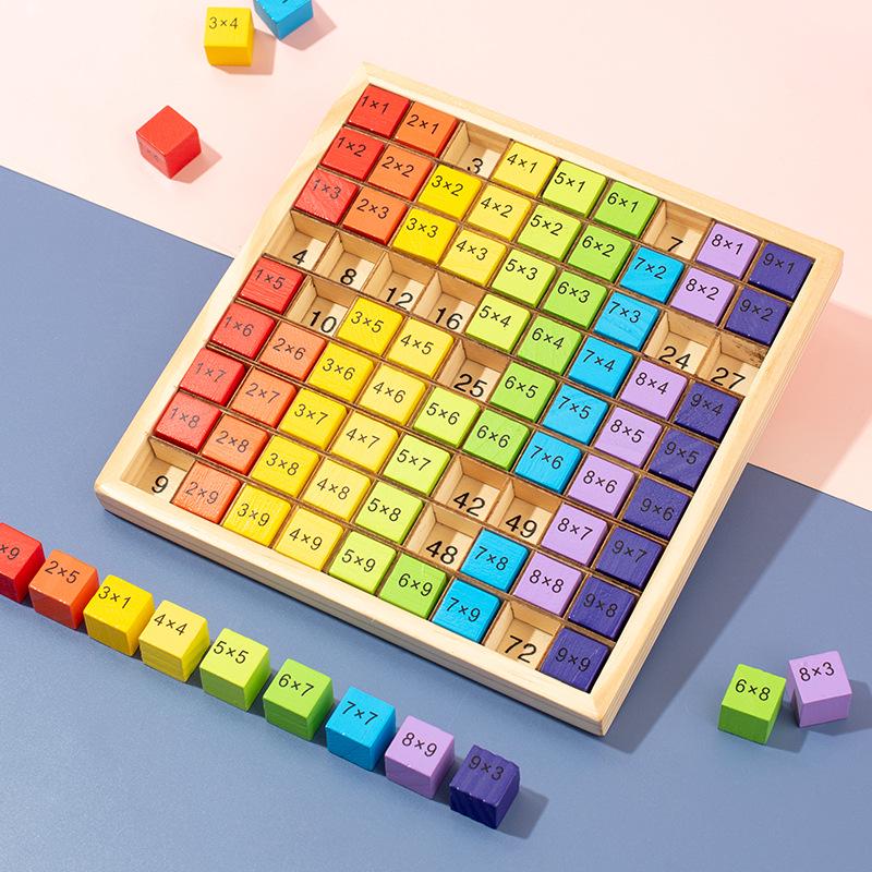 

Математическая таблица умножения для первоклассников - Обучающая игрушка