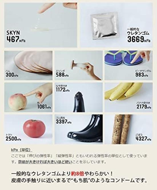 SKYN Premium Condoms Luxury Condoms with Bonus Lotion (5-Pack) - (3-Pack)