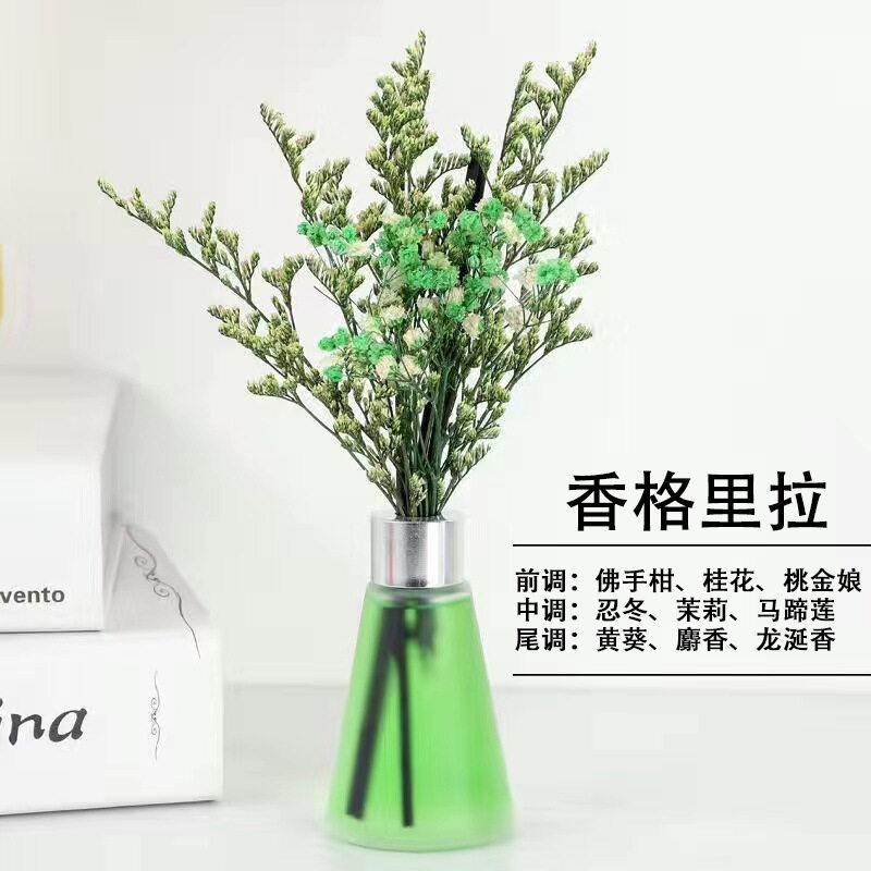 Uleiuri esentiale Difuzor de arome Parfum de casa Parfum de camera Lichid 50ml