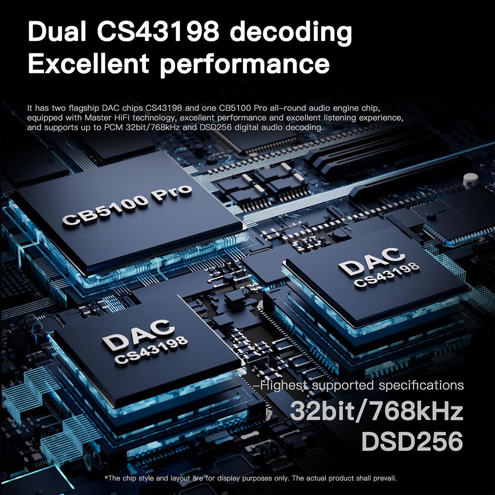 KEYSION Dual CS43198 DAC Audio Decoder 768kHz DSD256 USB Type-C to 3.5/4.4mm Lossless HiFi Headphone Amplifier for iOS Android PC