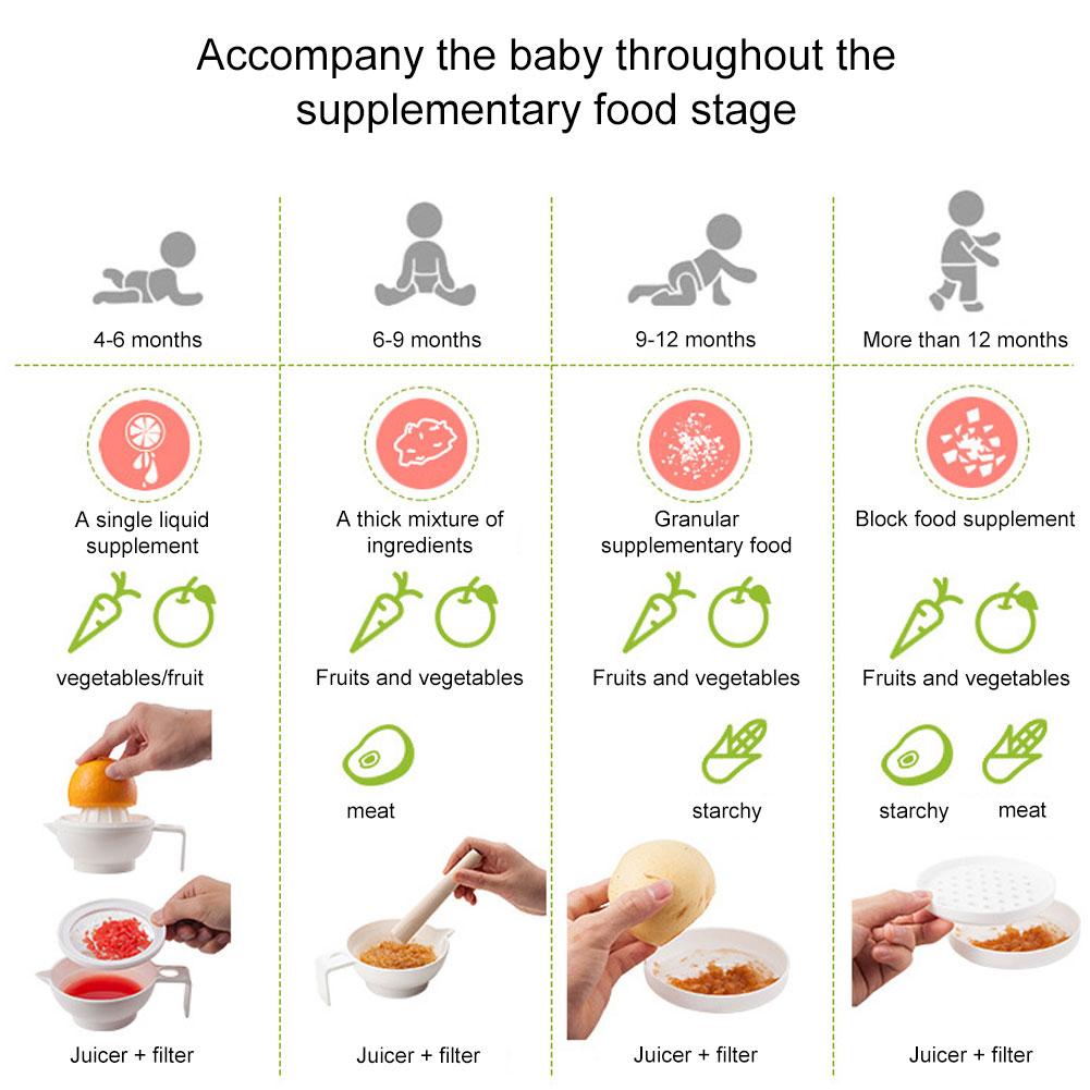 Infant Baby Grinding Food Bowl Multi Functional Vegetable Fruit Grinder Tool Set